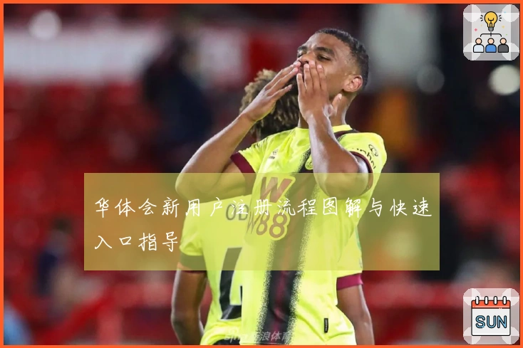 华体会新用户注册流程图解与快速入口指导